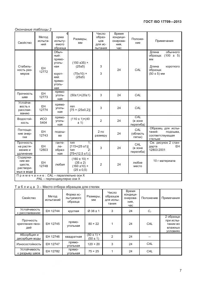 ГОСТ ISO 17709-2013, страница 11