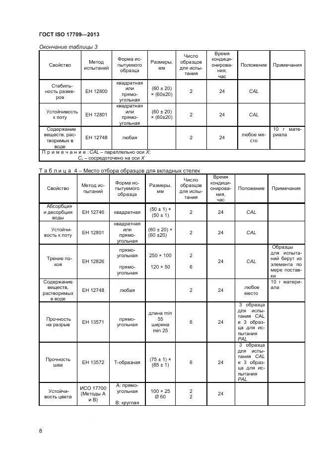 ГОСТ ISO 17709-2013, страница 12