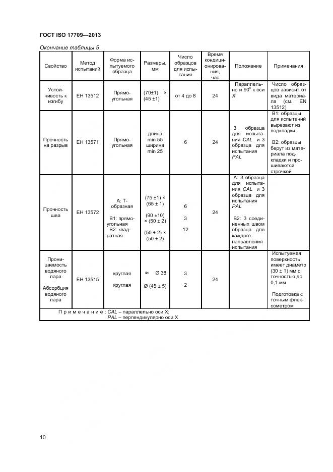 ГОСТ ISO 17709-2013, страница 14