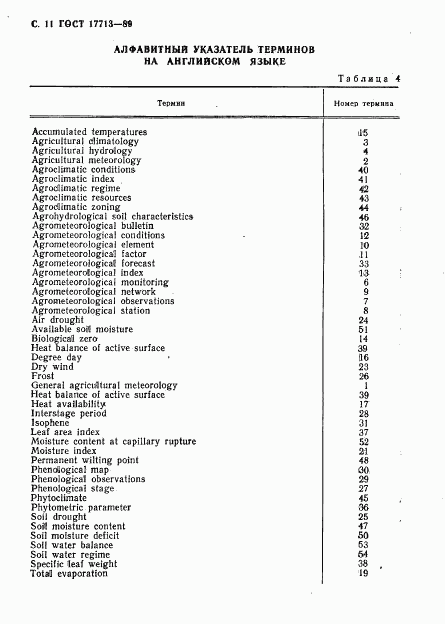 ГОСТ 17713-89, страница 12