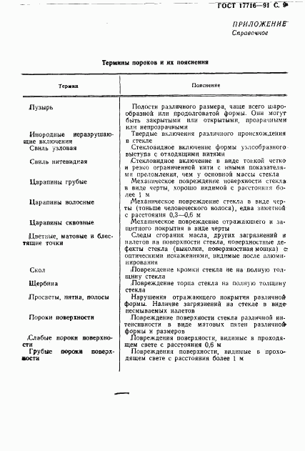 ГОСТ 17716-91, страница 11