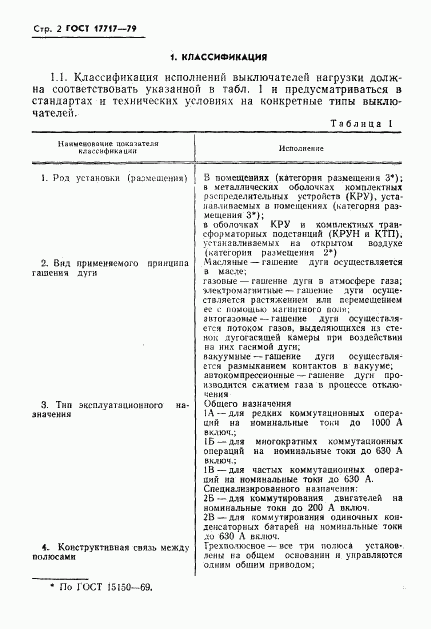 ГОСТ 17717-79, страница 3