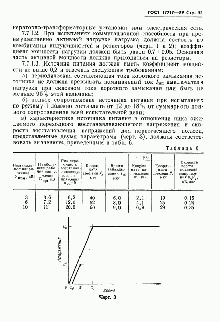 ГОСТ 17717-79, страница 32