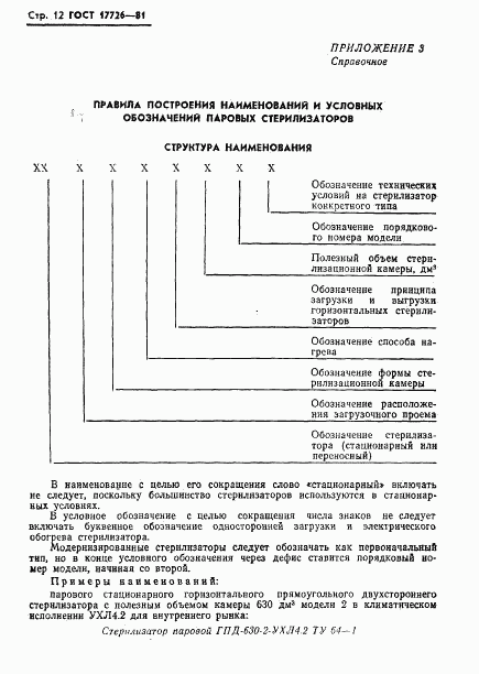 ГОСТ 17726-81, страница 14