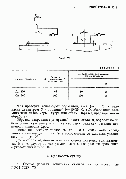 ГОСТ 17734-88, страница 22