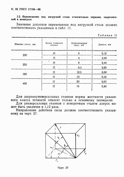 ГОСТ 17734-88, страница 23