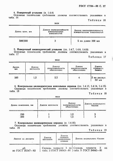 ГОСТ 17734-88, страница 28