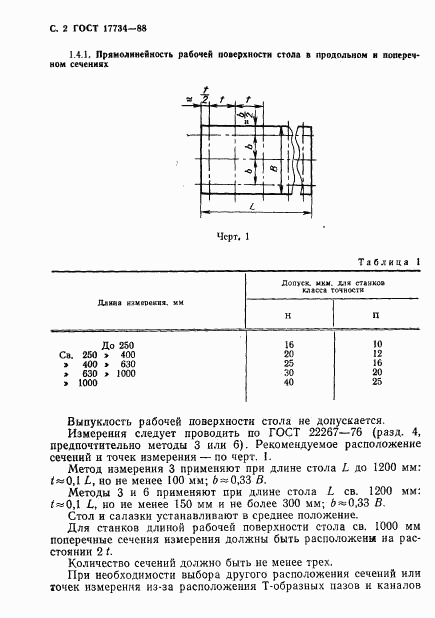 ГОСТ 17734-88, страница 3