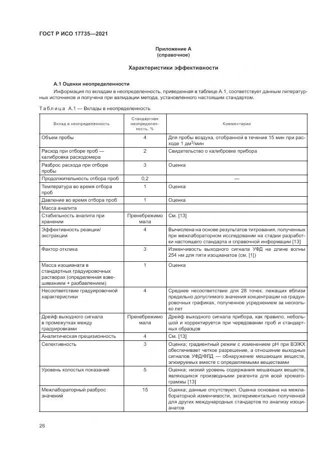 ГОСТ Р ИСО 17735-2021, страница 32
