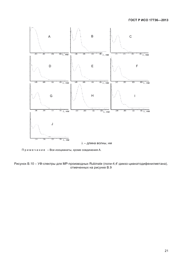 ГОСТ Р ИСО 17736-2013, страница 25