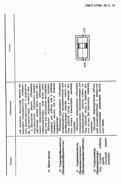 ГОСТ 17752-81, страница 12