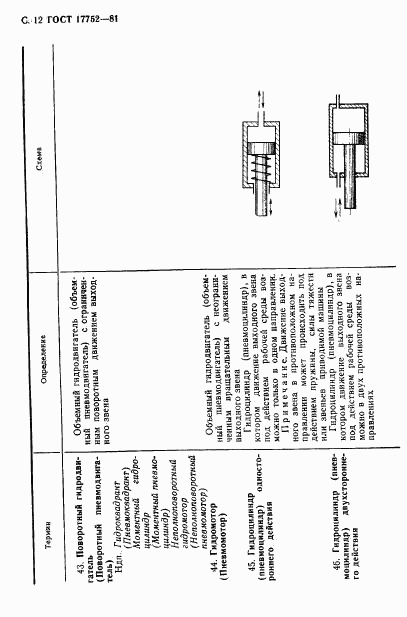 ГОСТ 17752-81, страница 13