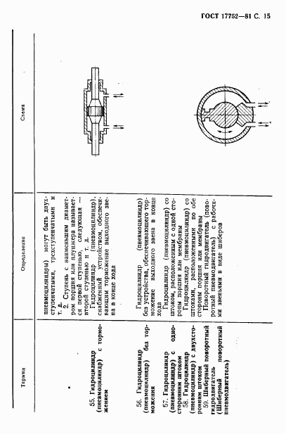 ГОСТ 17752-81, страница 16