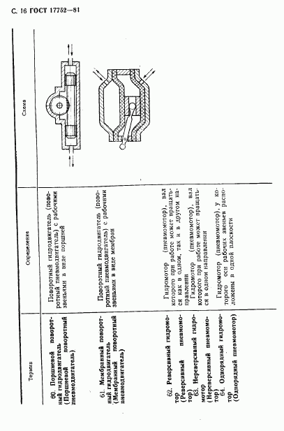 ГОСТ 17752-81, страница 17