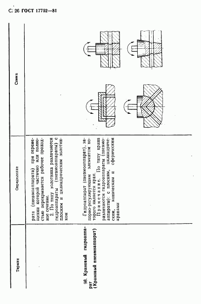 ГОСТ 17752-81, страница 27