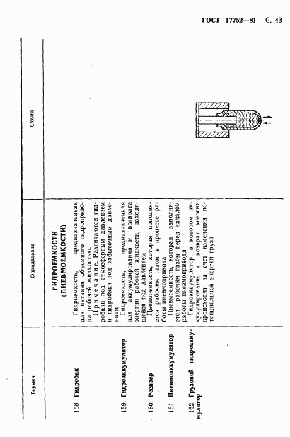 ГОСТ 17752-81, страница 44