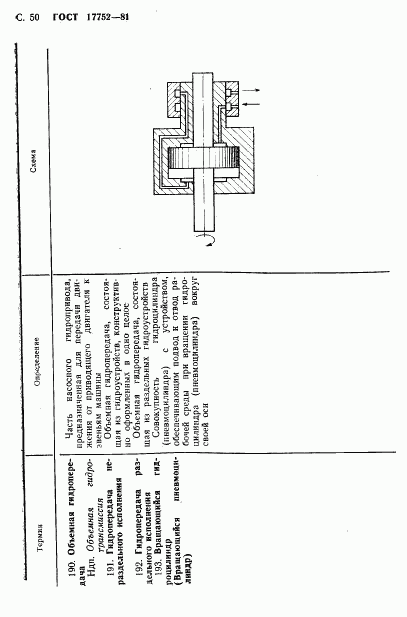 ГОСТ 17752-81, страница 51