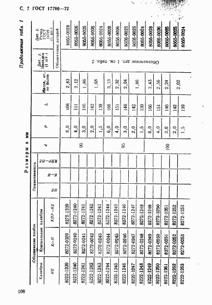 ГОСТ 17760-72, страница 7