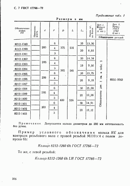 ГОСТ 17766-72, страница 7