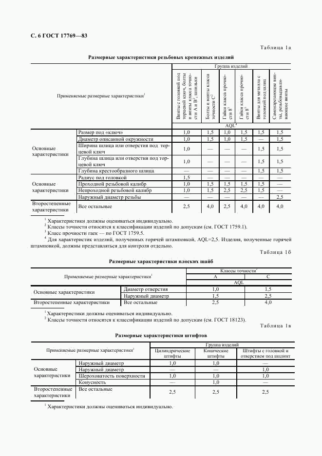 ГОСТ 17769-83, страница 7