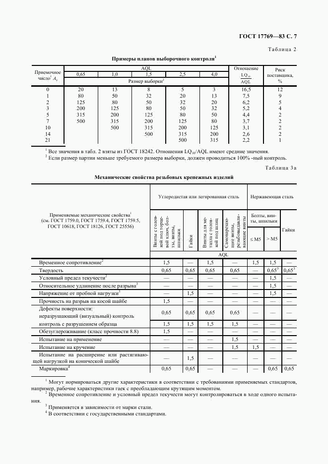 ГОСТ 17769-83, страница 8