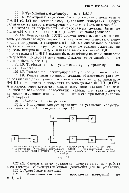 ГОСТ 17772-88, страница 36