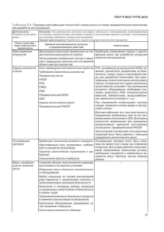 ГОСТ Р ИСО 17776-2012, страница 35