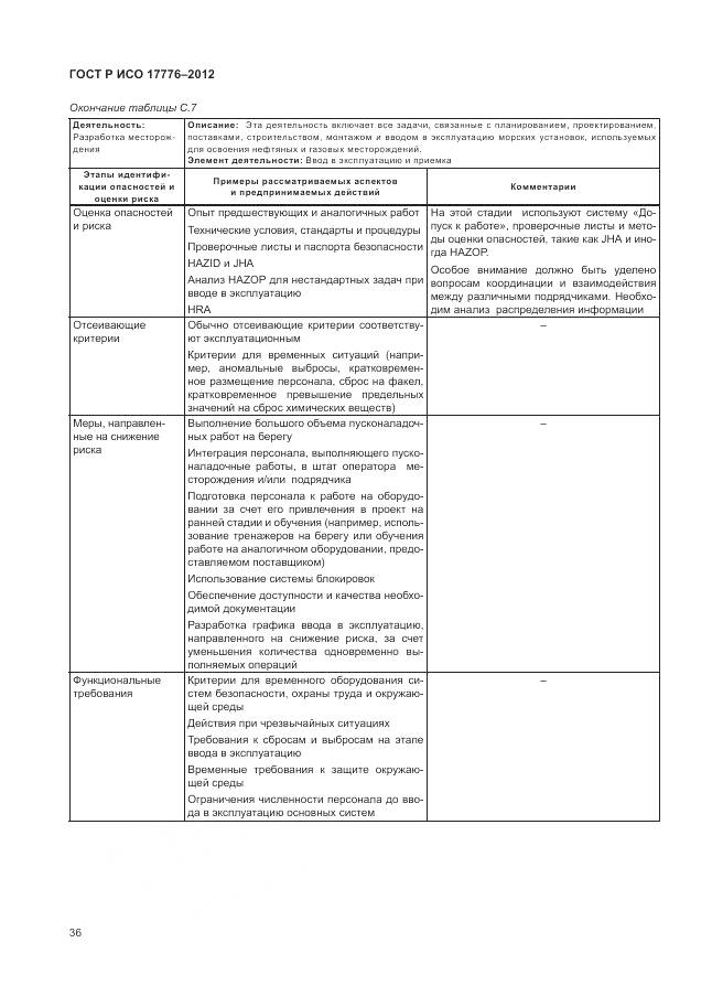 ГОСТ Р ИСО 17776-2012, страница 40