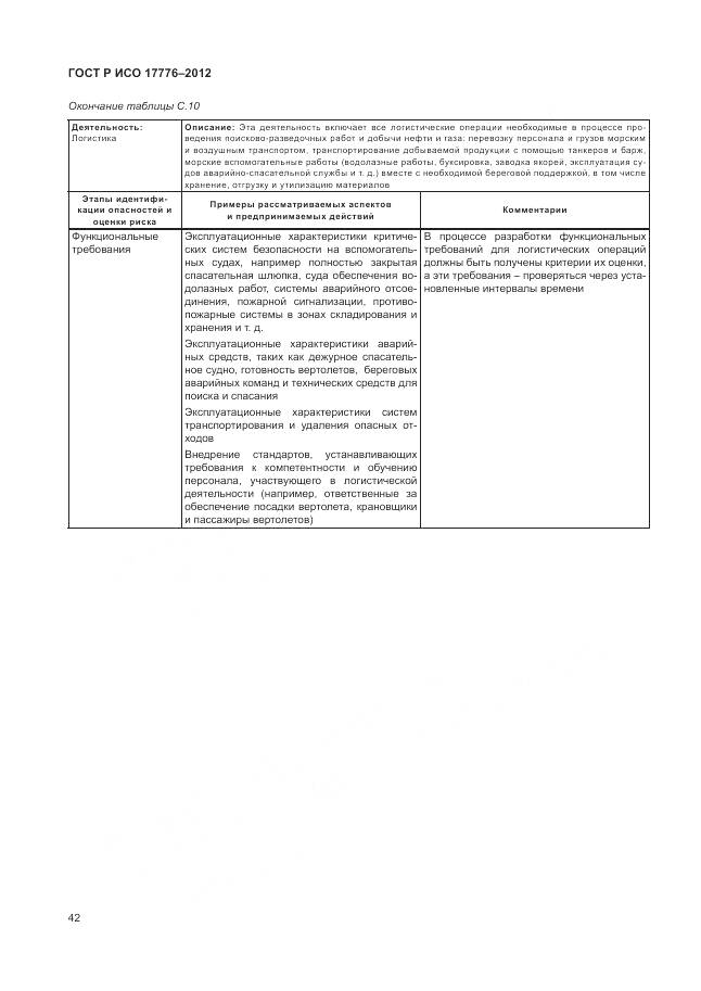 ГОСТ Р ИСО 17776-2012, страница 46