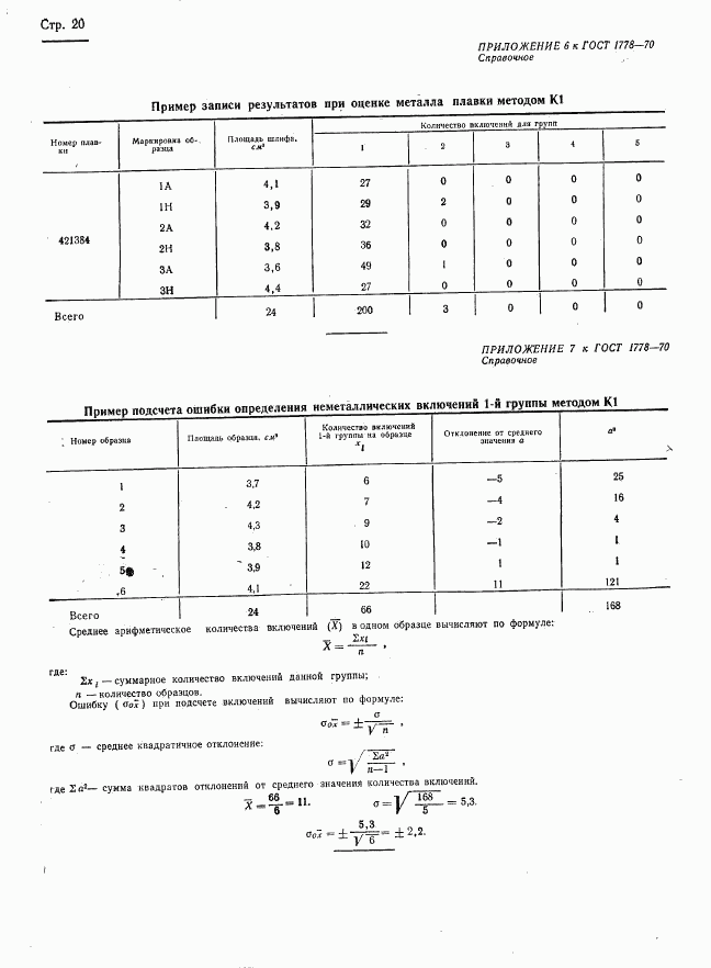 ГОСТ 1778-70, страница 22