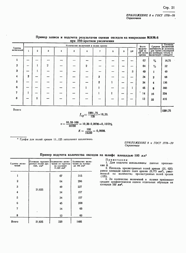 ГОСТ 1778-70, страница 23