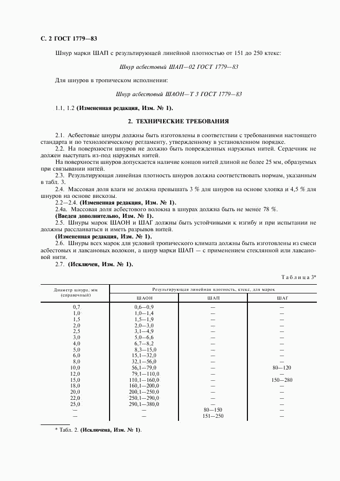 ГОСТ 1779-83, страница 3