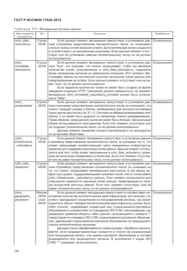 ГОСТ Р ИСО/МЭК 17826-2015, страница 136