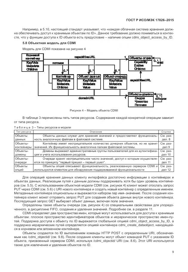 ГОСТ Р ИСО/МЭК 17826-2015, страница 15