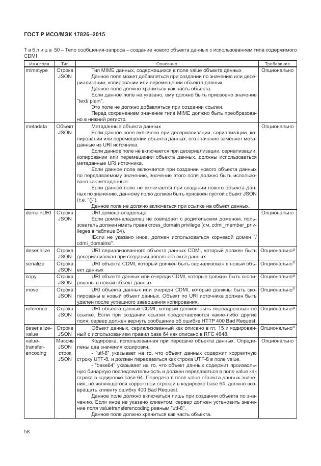 ГОСТ Р ИСО/МЭК 17826-2015, страница 64