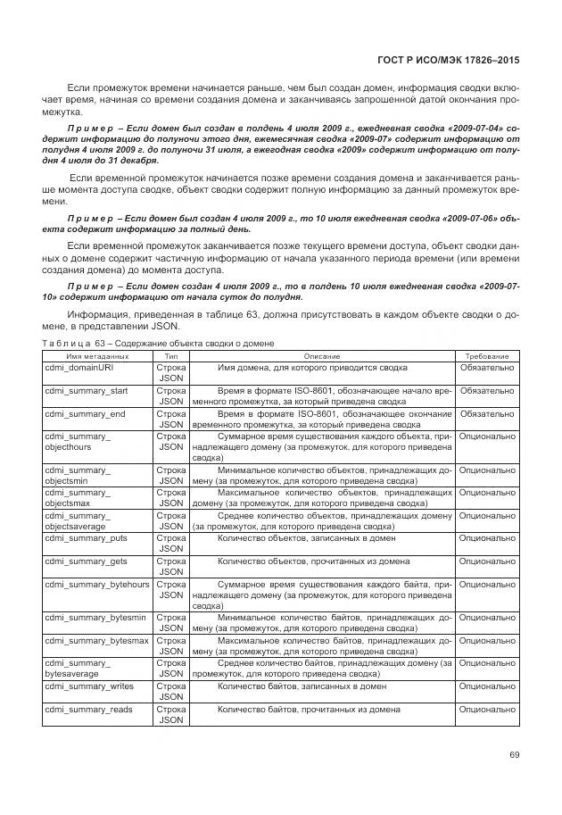 ГОСТ Р ИСО/МЭК 17826-2015, страница 75