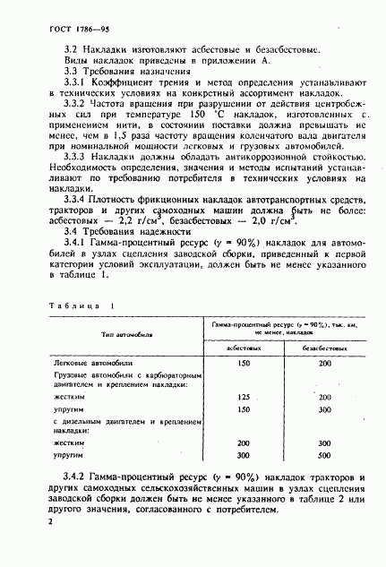 ГОСТ 1786-95, страница 5