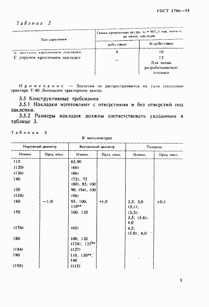 ГОСТ 1786-95, страница 6