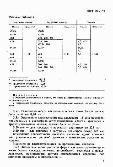 ГОСТ 1786-95, страница 8