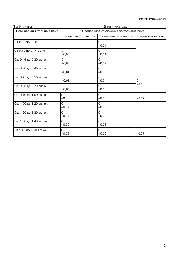 ГОСТ 1789-2013, страница 5