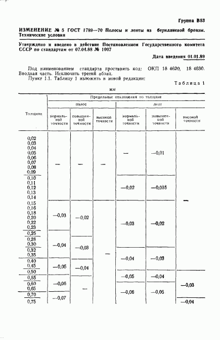 ГОСТ 1789-70, страница 19