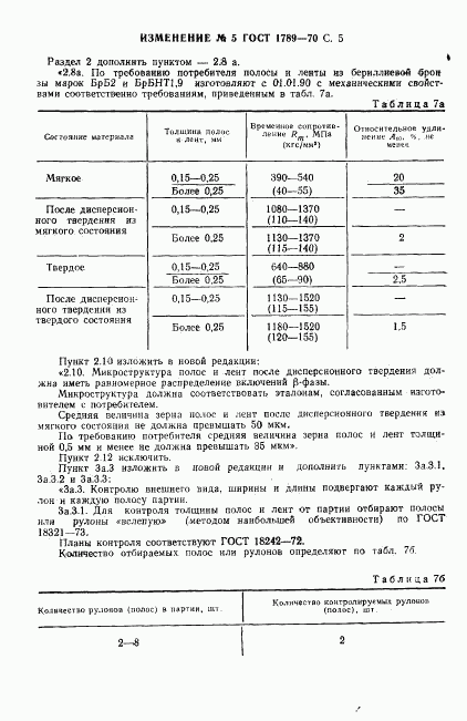 ГОСТ 1789-70, страница 23