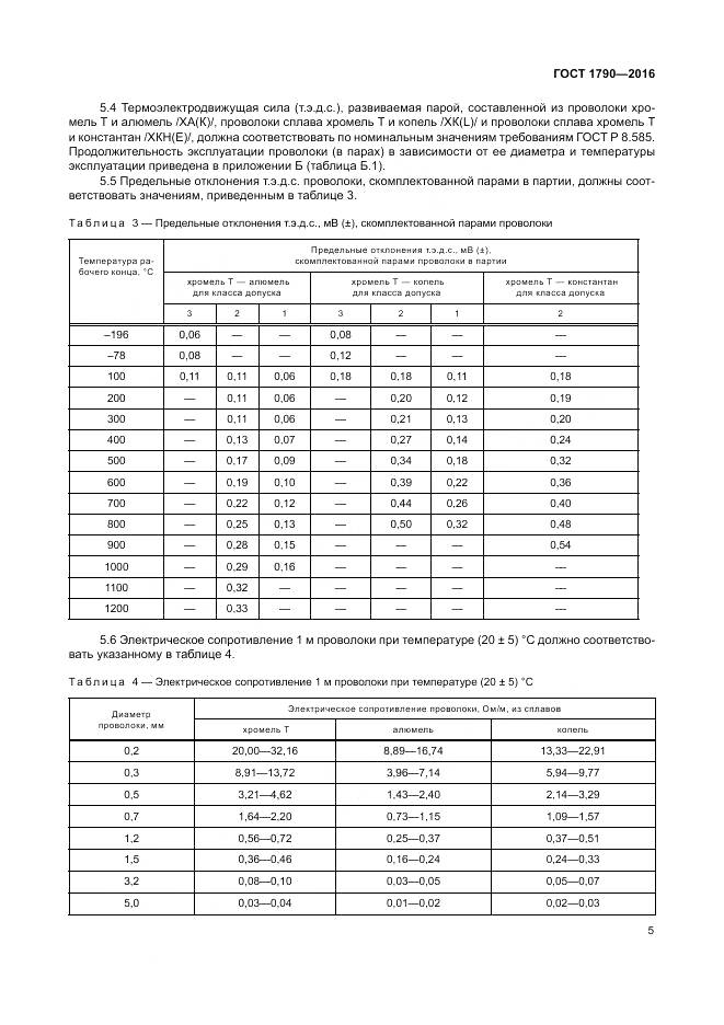 ГОСТ 1790-2016, страница 10