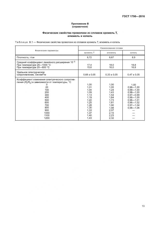 ГОСТ 1790-2016, страница 18