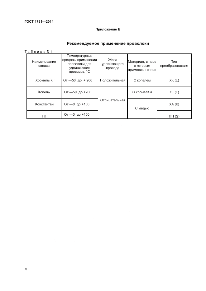 ГОСТ 1791-2014, страница 12