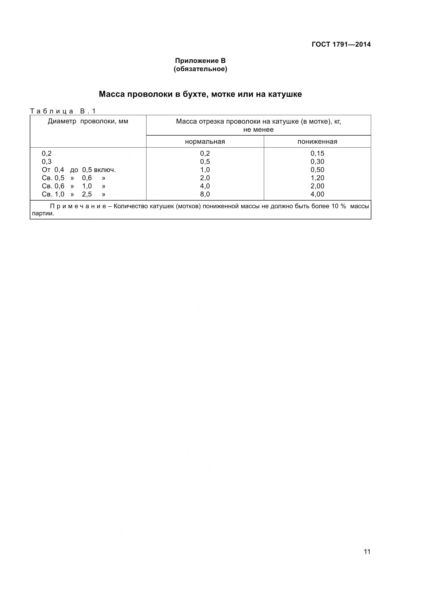 ГОСТ 1791-2014, страница 14