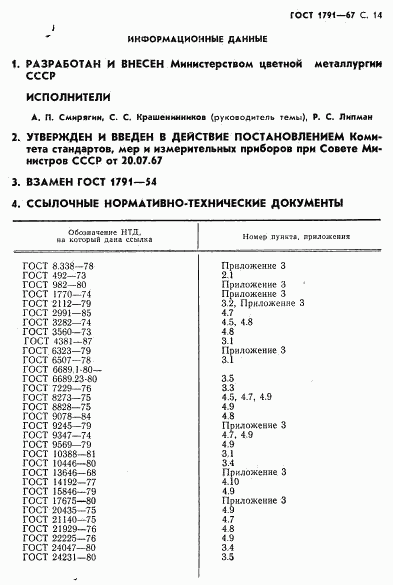 ГОСТ 1791-67, страница 15