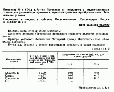 ГОСТ 1791-67, страница 17