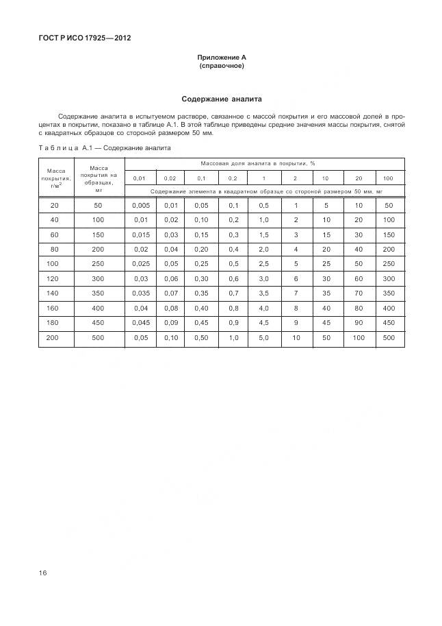 ГОСТ Р ИСО 17925-2012, страница 20