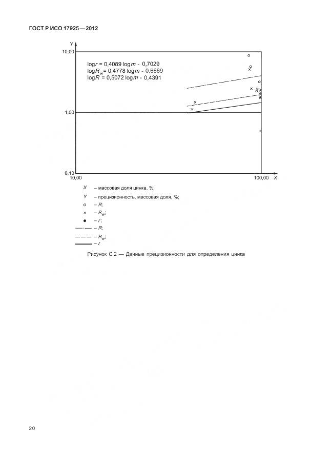 ГОСТ Р ИСО 17925-2012, страница 24